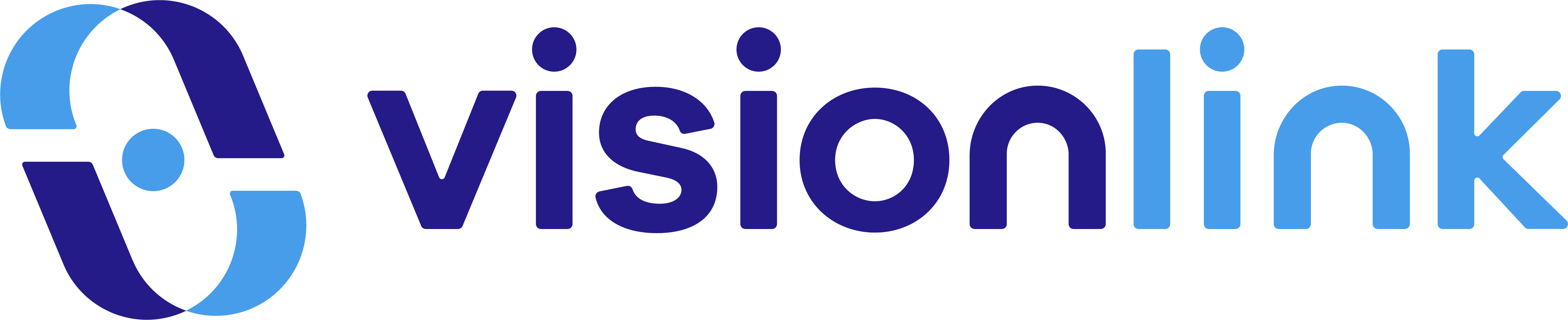 VisionLink case study logo Preferred CFO